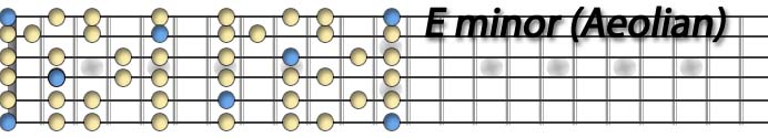 Eminor Scale Sheet.jpg